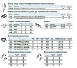 Метизы для системы ОКЛ (Ecoplast)
